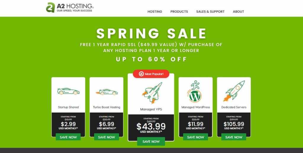 A2 Hosting Web Reviews - Unlimited Fast Host